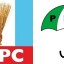 3,000 PDP Members Defect to APC in Kogi